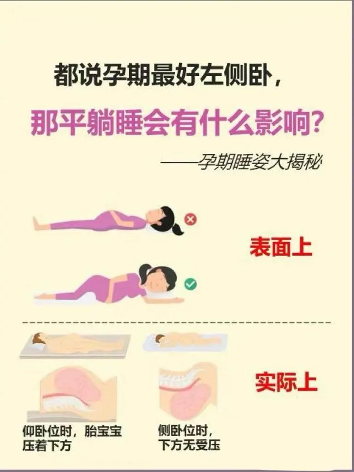 怀孕期间长期卧床对母婴健康真的有利吗？-第3张图片-郑州医学网