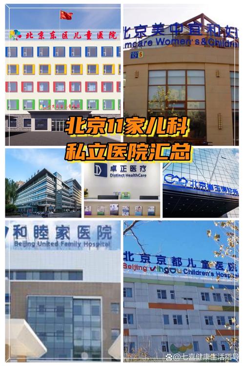 北京儿童医院电话是多少？如何快速获取并正确使用？-第1张图片-郑州医学网