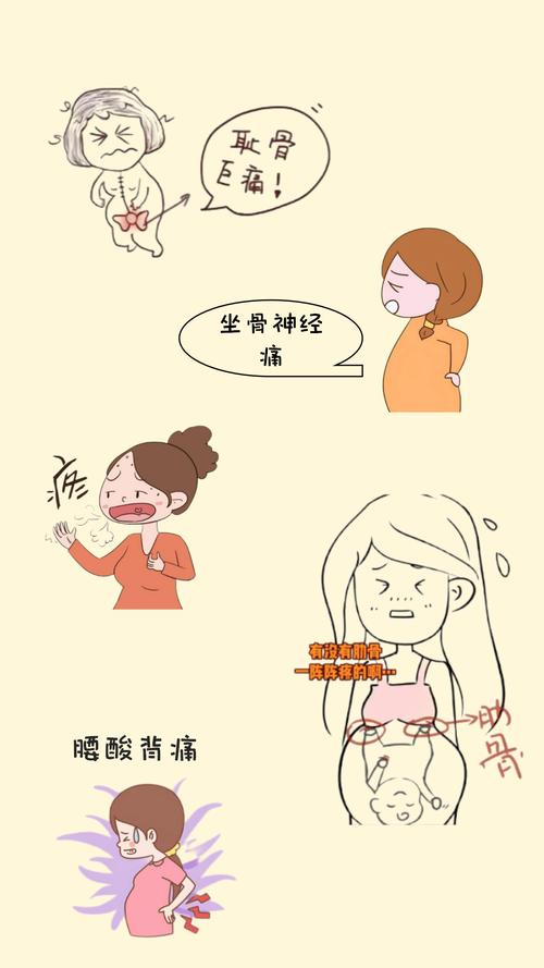 孕期痉挛疼是普通腹痛还是危险信号？症状表现与应对指南有哪些？-第1张图片-郑州医学网