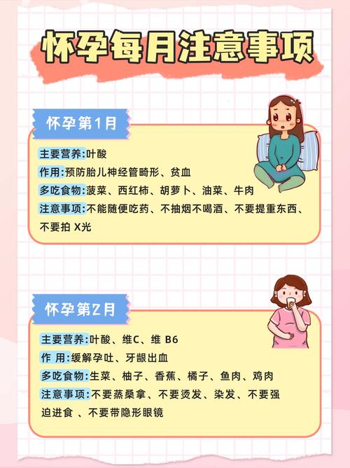 孕期宣教如何真正覆盖孕妇及家属的核心需求与实操痛点？-第1张图片-郑州医学网