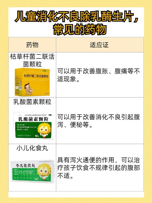 新生儿服用乳酶生片的正确剂量、时间及注意事项是什么？-第1张图片-郑州医学网