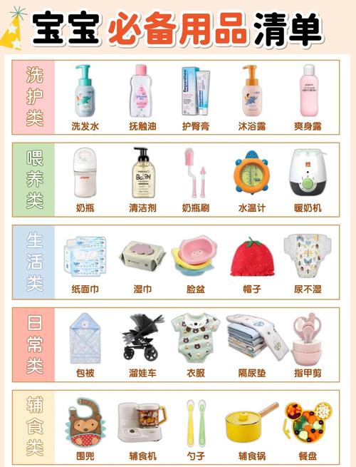 新生儿出生前到底要准备哪些必备物品？清单全面吗？新手爸妈别漏了这些！-第1张图片-郑州医学网