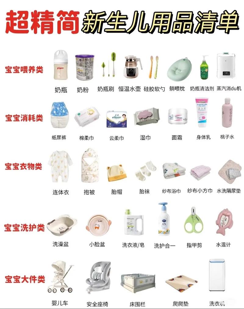 新生儿出生前到底要准备哪些必备物品？清单全面吗？新手爸妈别漏了这些！-第3张图片-郑州医学网