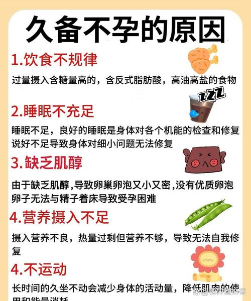 备孕期跳绳真的能助孕吗？对卵子和子宫环境有哪些具体好处？-第2张图片-郑州医学网