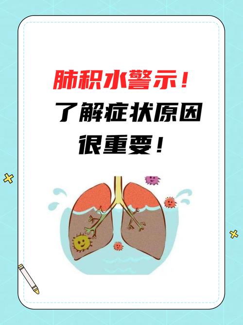 新生儿肺积水问题到底严不严重？会对宝宝健康造成哪些影响？-第1张图片-郑州医学网