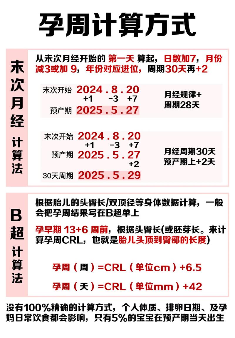 孕期计算软件这么多，到底哪个最准、最全、最适合新手妈妈？-第3张图片-郑州医学网