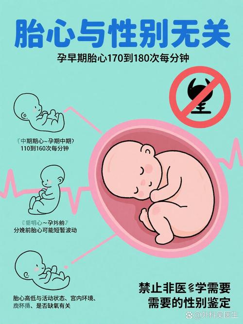 孕期低血糖究竟会对胎儿造成哪些不可逆的影响？-第2张图片-郑州医学网