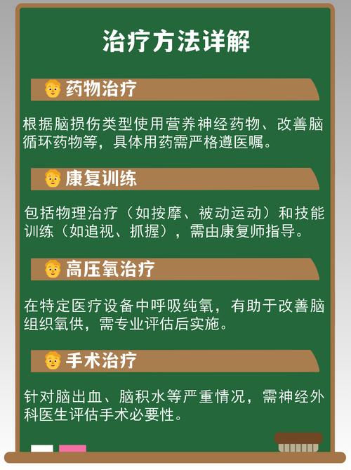 新生儿脑损伤后,大脑能否自行修复?恢复过程受哪些因素影响?家长该如何科学干预?-第3张图片-郑州医学网 新生儿脑损伤后,大脑能否自行修复?恢复过程受哪些因素影响?家长该如何科学干预?-第3张图片-郑州医学网