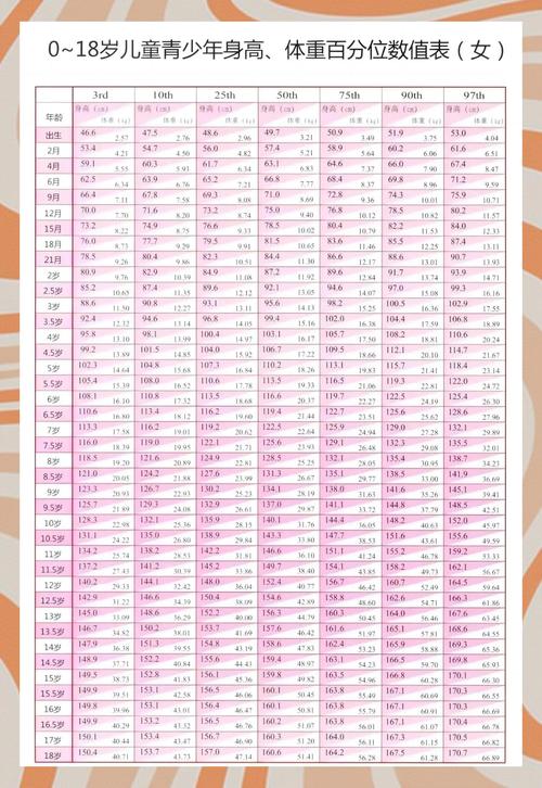 儿童身高公式计算真的靠谱吗?这些预测方法真能准确反映孩子未来身高吗?-第1张图片-郑州医学网 儿童身高公式计算真的靠谱吗?这些预测方法真能准确反映孩子未来身高吗?-第1张图片-郑州医学网