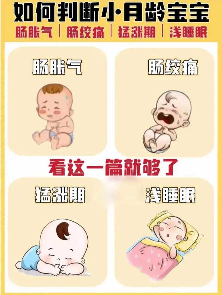 新生儿肚子痛什么表现-第2张图片-郑州医学网