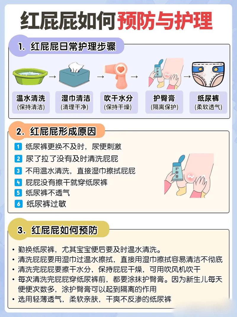 新生儿肛门周围皮肤发红是何原因？该如何正确护理与缓解？-第1张图片-郑州医学网