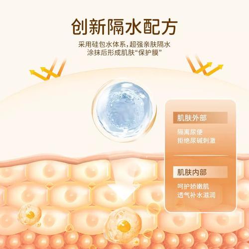 新生儿红屁股到底用什么药膏最安全有效？-第2张图片-郑州医学网