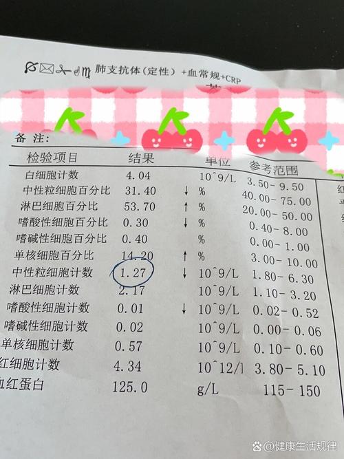 儿童粒细胞减少症诊断标准是什么？不同年龄层诊断阈值有无差异？-第3张图片-郑州医学网