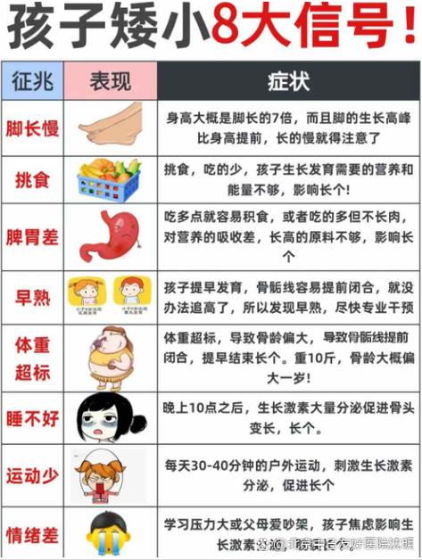 儿童粒细胞减少症诊断标准是什么？不同年龄层诊断阈值有无差异？-第2张图片-郑州医学网