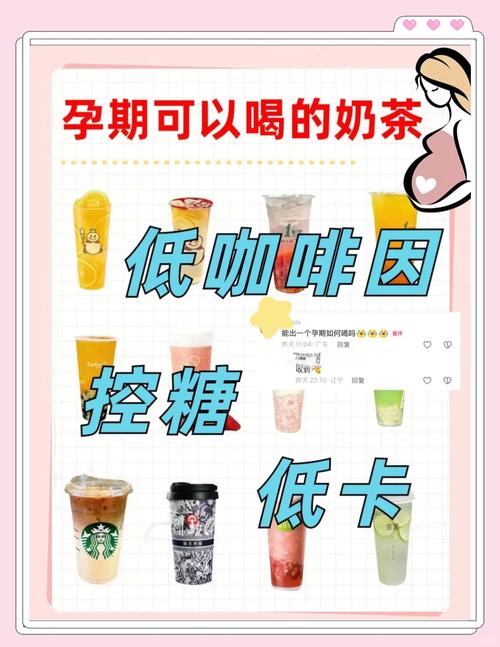 孕期频繁饮用奶茶，对胎儿发育和孕妇健康究竟有哪些潜在风险？-第2张图片-郑州医学网