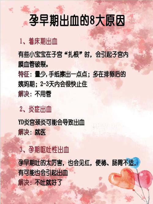 易孕期出血是怀孕了吗-第2张图片-郑州医学网