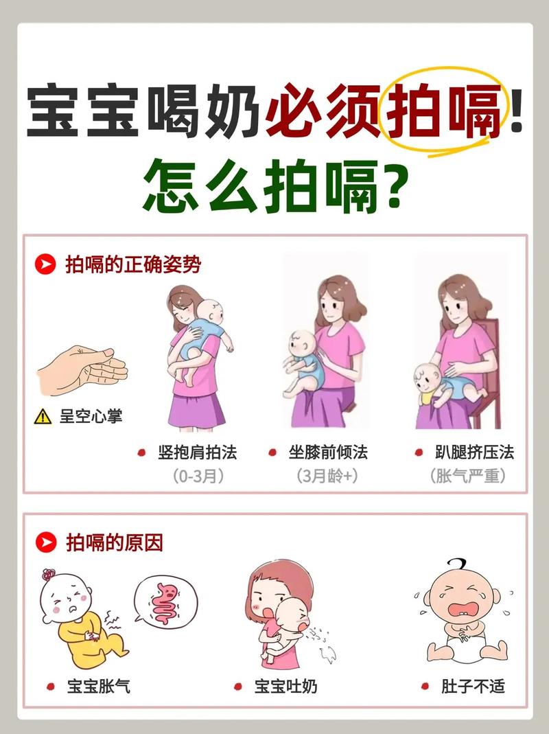 新生儿喝完奶后究竟要等多久拍嗝才最科学有效？-第2张图片-郑州医学网