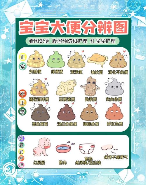 儿童大便失禁挂什么科-第2张图片-郑州医学网 儿童大便失禁挂什么科-第2张图片-郑州医学网