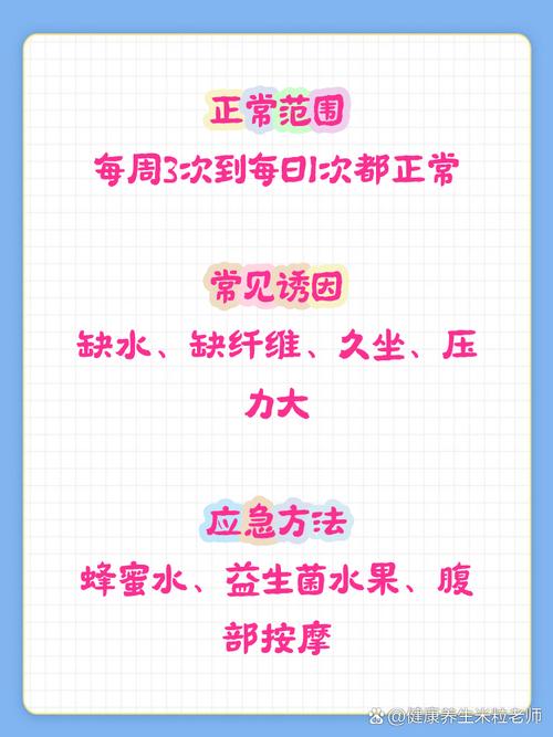 孕期几天不大便才算便秘?孕期排便间隔多长算异常?-第1张图片-郑州医学网 孕期几天不大便才算便秘?孕期排便间隔多长算异常?-第1张图片-郑州医学网