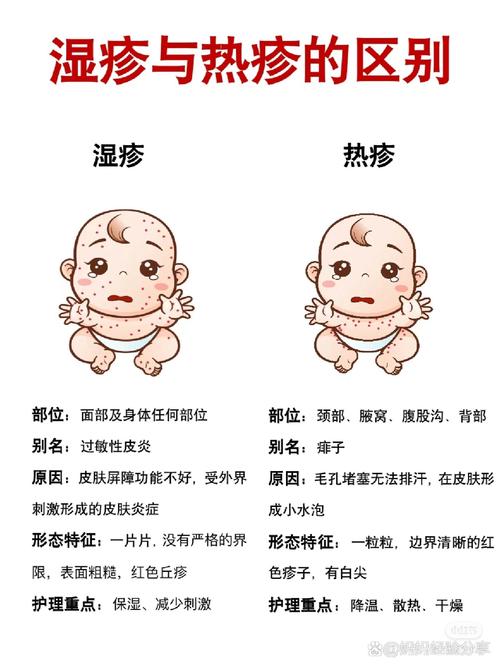 新生儿伤热有什么症状-第2张图片-郑州医学网