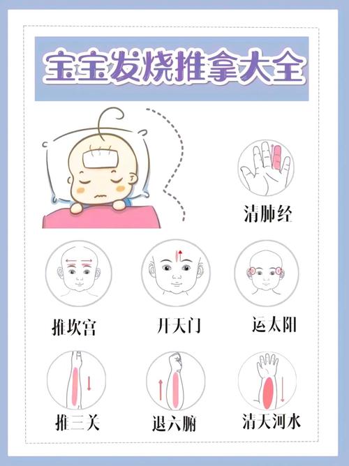 9岁儿童退烧，安全有效的最佳方法是什么？如何避免用药风险？-第2张图片-郑州医学网