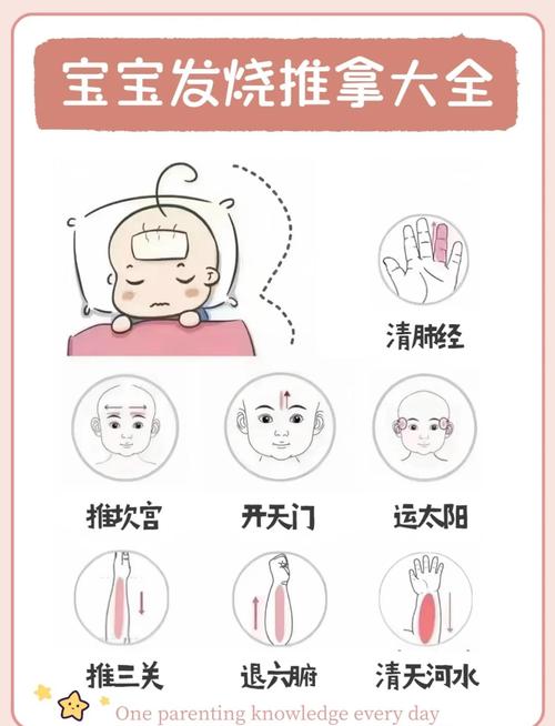 9岁儿童退烧，安全有效的最佳方法是什么？如何避免用药风险？-第3张图片-郑州医学网