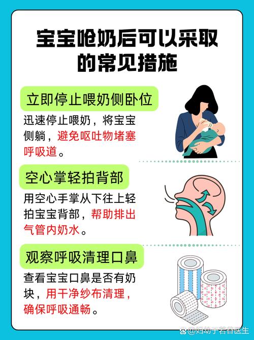 新生儿呛奶后偶尔咳嗽-第2张图片-郑州医学网