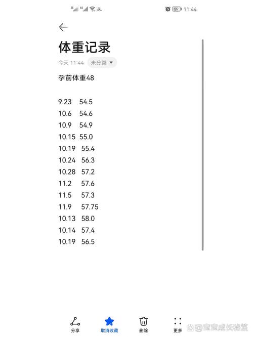 孕期体重下降正常吗？会对胎儿有影响吗？需要警惕哪些问题？-第3张图片-郑州医学网