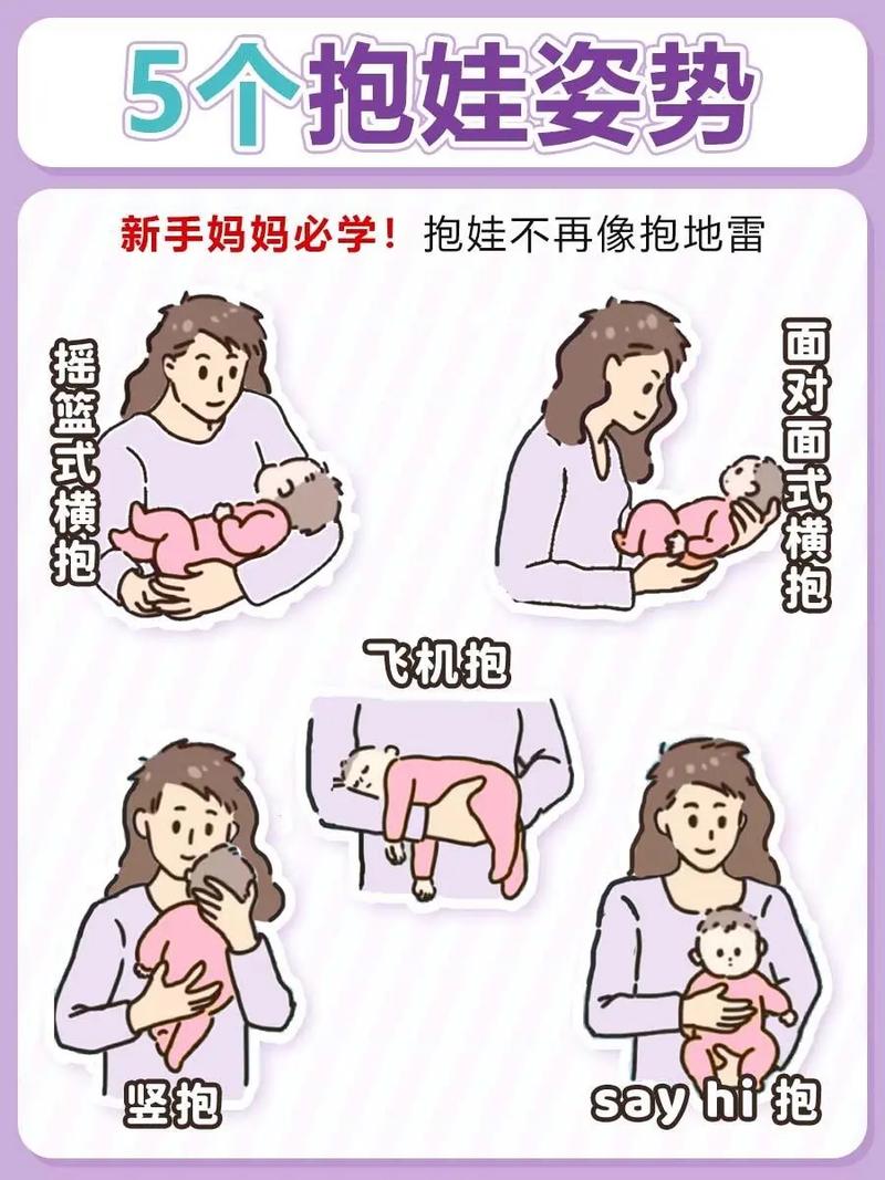 新生儿腋下抱起真会导致脱臼或发育问题吗？正确抱姿该如何把握？-第2张图片-郑州医学网