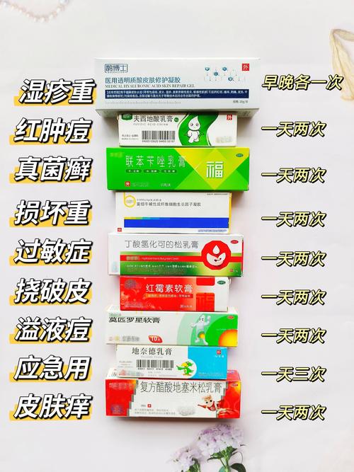 儿童皮肤过敏药膏大全-第1张图片-郑州医学网