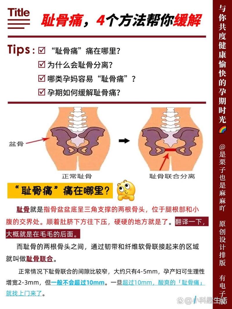 孕期下面骨头疼正常吗？可能是耻骨分离还是其他原因？-第1张图片-郑州医学网