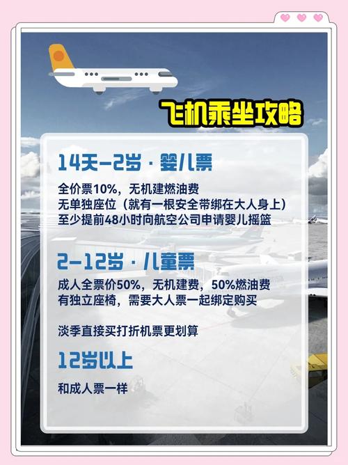儿童买特价飞机票有哪些隐藏条件?家长必看攻略!-第1张图片-郑州医学网 儿童买特价飞机票有哪些隐藏条件?家长必看攻略!-第1张图片-郑州医学网