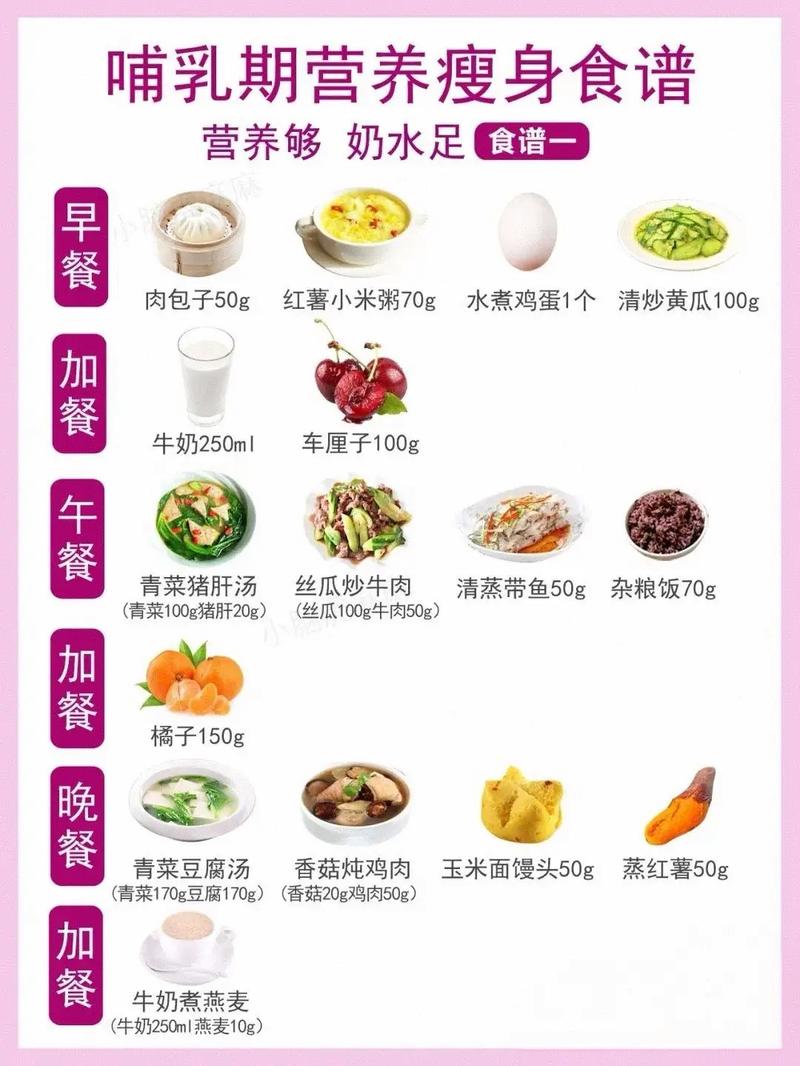 孕期吃什么能确保奶水充足？关键营养素与饮食搭配全解析-第2张图片-郑州医学网
