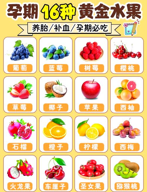 孕期吃水果有讲究，哪些水果能补营养、助健康，哪些又该注意？-第1张图片-郑州医学网