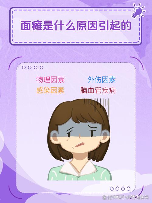 孕期面瘫究竟是谁在捣鬼？激素变化还是病毒感染作祟？-第2张图片-郑州医学网