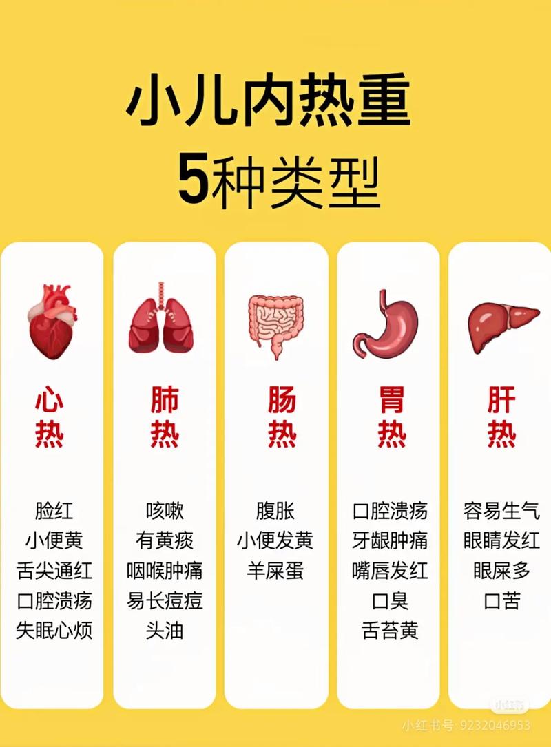 新生儿内热有哪些典型症状？附图片对照详解如何判断？-第1张图片-郑州医学网