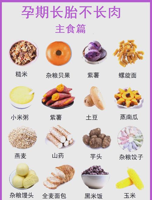 孕期补充营养，到底哪些食物真正适合胎儿发育？-第3张图片-郑州医学网