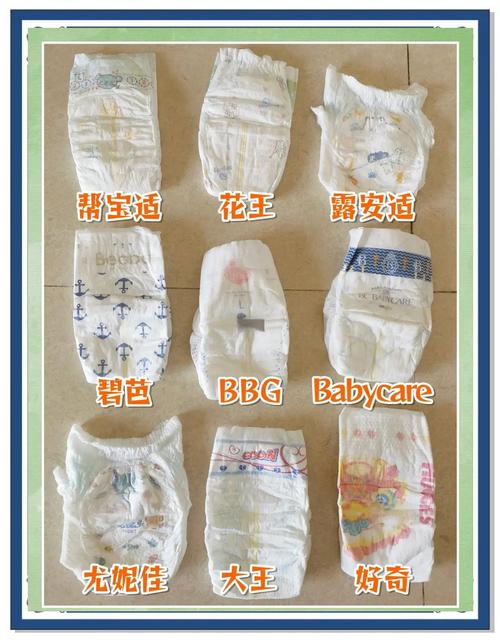 新生儿尿不湿到底该囤多少包才不会浪费又够用?-第3张图片-郑州医学网 新生儿尿不湿到底该囤多少包才不会浪费又够用?-第3张图片-郑州医学网