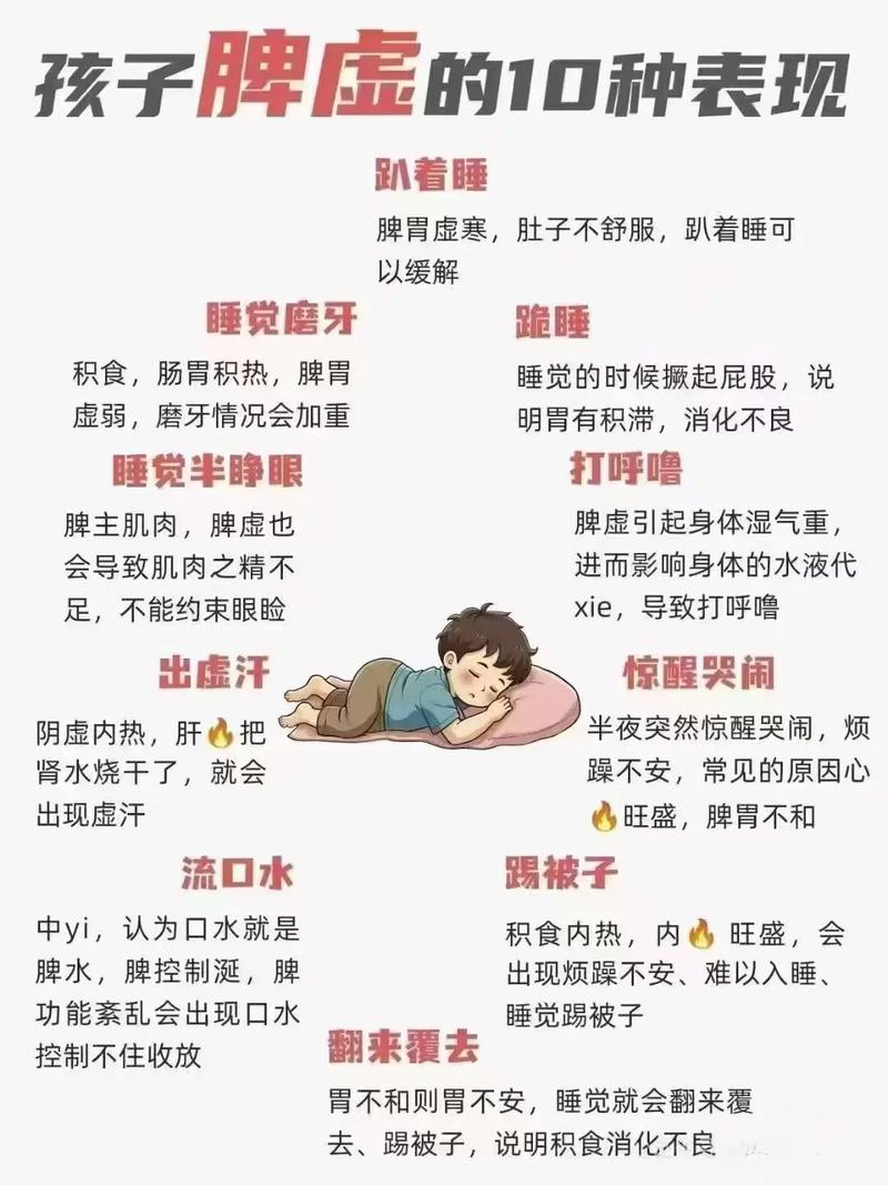 儿童肾虚的常见症状有哪些？家长该如何辨别与应对？-第3张图片-郑州医学网