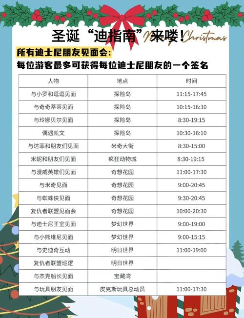 上海迪士尼儿童票仅按身高免票是否合理？家长该如何应对？-第3张图片-郑州医学网