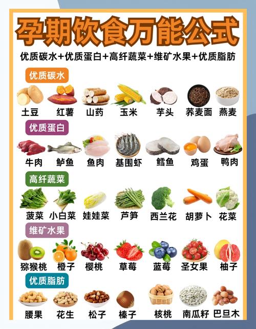 孕期吃什么能降低宝宝黄疸风险？这些食物真的有效吗？-第3张图片-郑州医学网