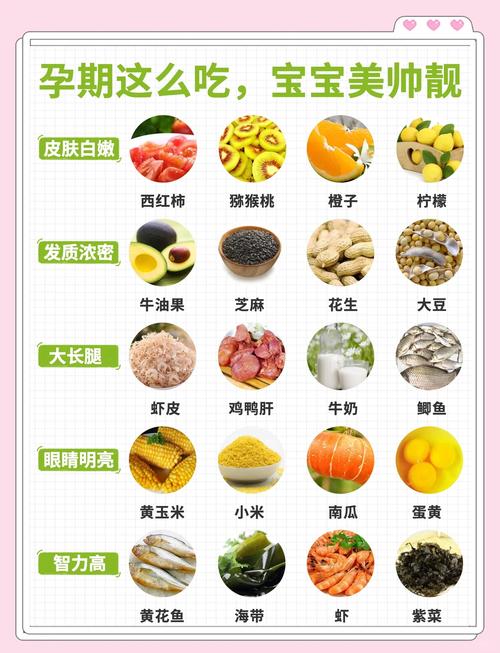 孕期吃什么能降低宝宝黄疸风险？这些食物真的有效吗？-第1张图片-郑州医学网