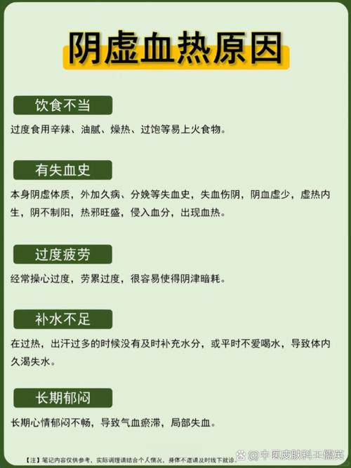 孕期阴虚火旺怎么调理？饮食、起居、运动有哪些注意事项？-第2张图片-郑州医学网