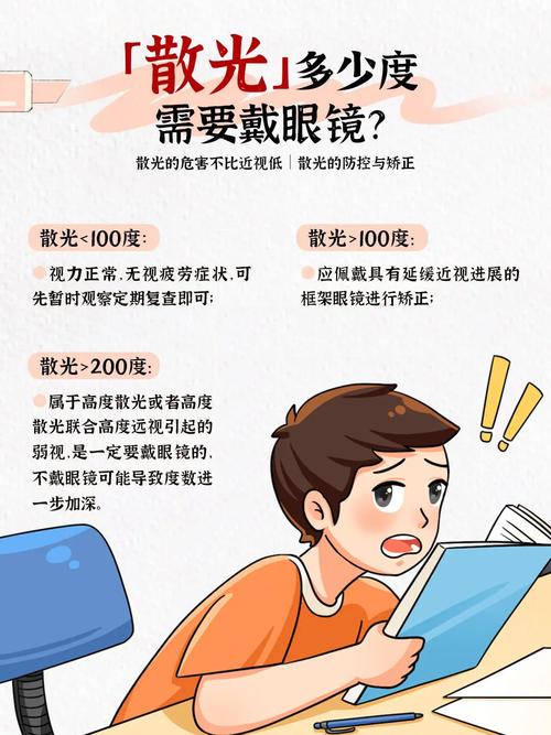 儿童散光眼究竟是什么原因导致的？遗传还是后天习惯影响更大？-第2张图片-郑州医学网