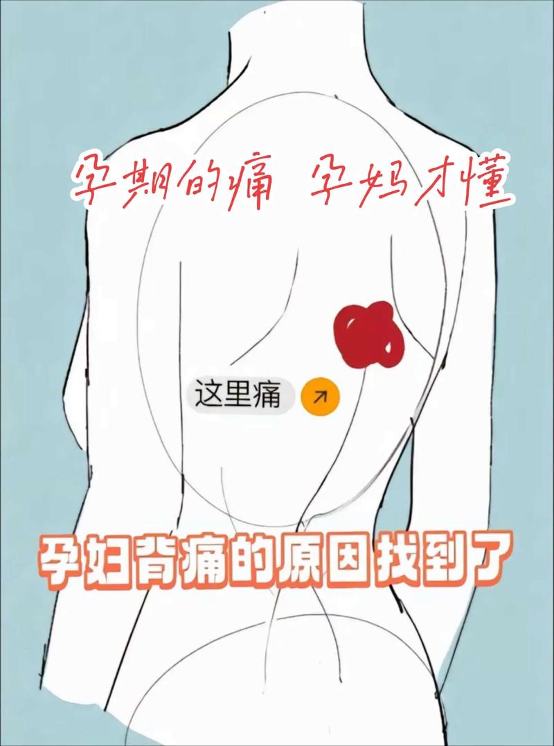 孕期肩膀酸痛是缺钙还是激素变化？这些原因及缓解方法你该知道！-第1张图片-郑州医学网