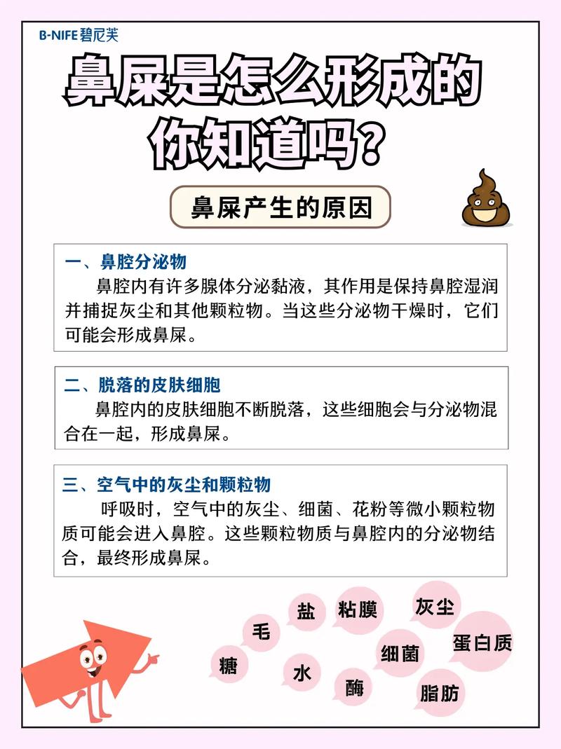 儿童鼻屎多究竟是什么原因导致的？是上火、疾病还是不良习惯在作祟？-第2张图片-郑州医学网