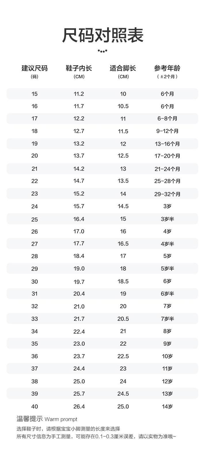 儿童脚长和鞋码对照表到底该怎么看？不同年龄段的孩子选鞋码要注意什么？-第1张图片-郑州医学网