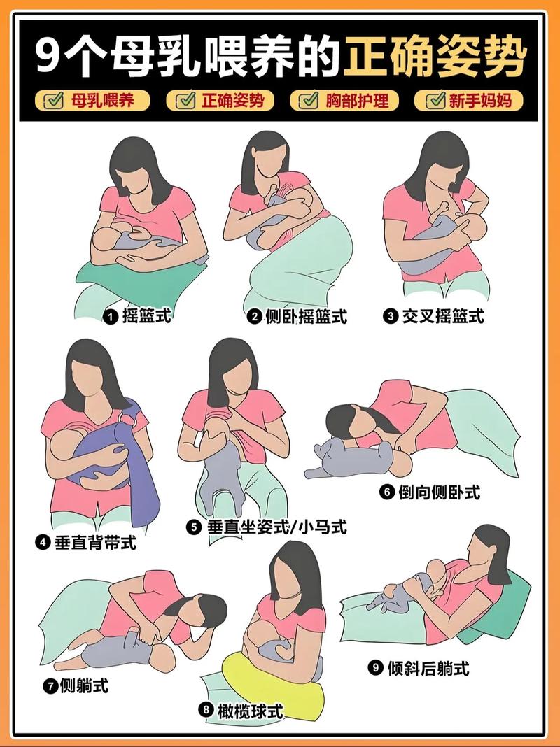 新生儿喝奶粉正确姿势-第1张图片-郑州医学网
