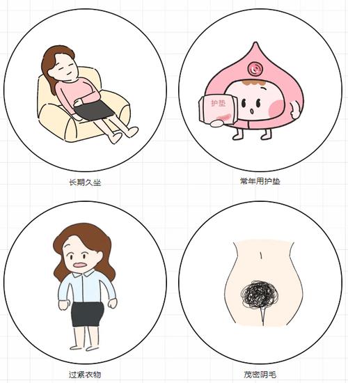 孕期用力大便后阴唇肿大,是正常现象还是危险信号?-第2张图片-郑州医学网 孕期用力大便后阴唇肿大,是正常现象还是危险信号?-第2张图片-郑州医学网