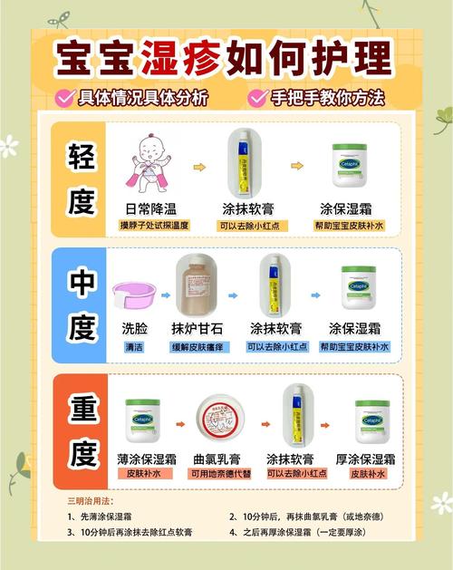 新生儿湿疹到底能不能洗澡？洗澡时要注意哪些问题才能避免加重？-第2张图片-郑州医学网
